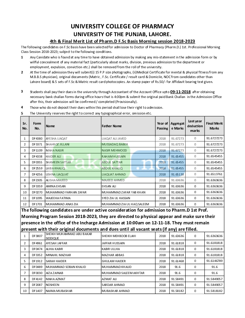 Punjab University Lahore (PU) - 4th And Final Merit List Of PharmD FSc ...